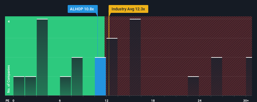 pe-multiple-vs-industry