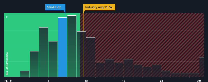 pe-multiple-vs-industry