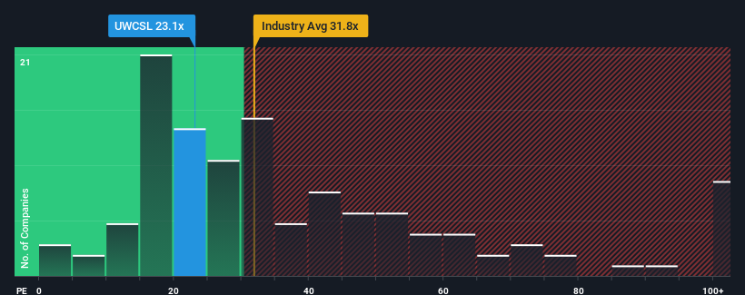 pe-multiple-vs-industry