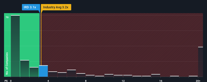 ps-multiple-vs-industry
