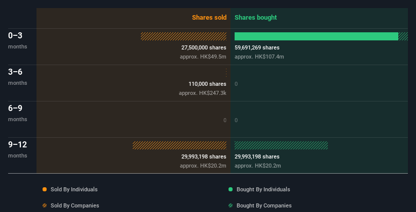 insider-trading-volume