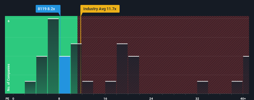 pe-multiple-vs-industry