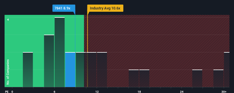 pe-multiple-vs-industry