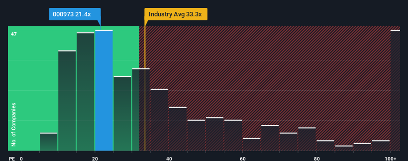 pe-multiple-vs-industry