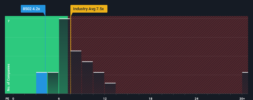 pe-multiple-vs-industry