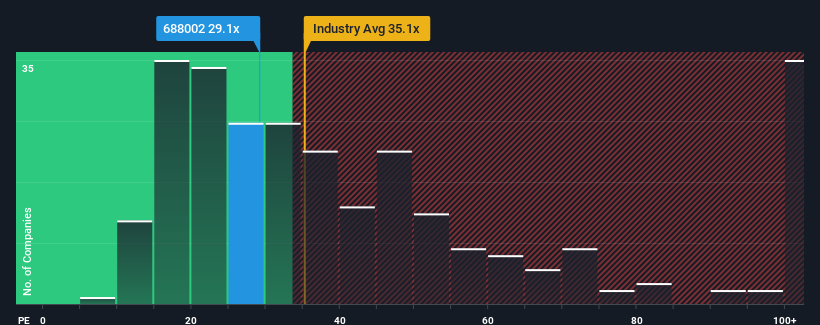 pe-multiple-vs-industry