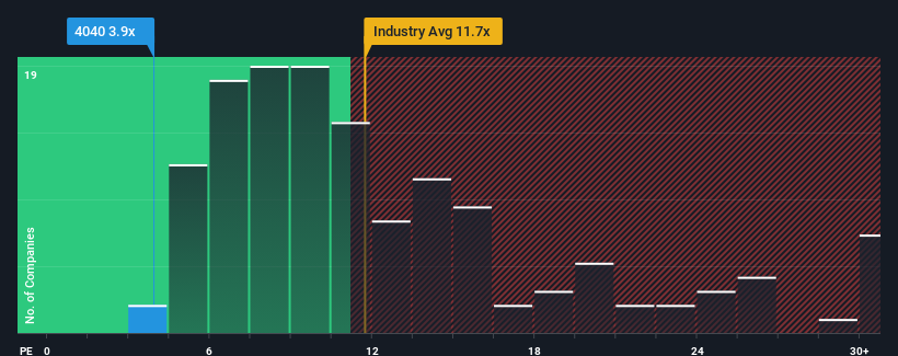 pe-multiple-vs-industry