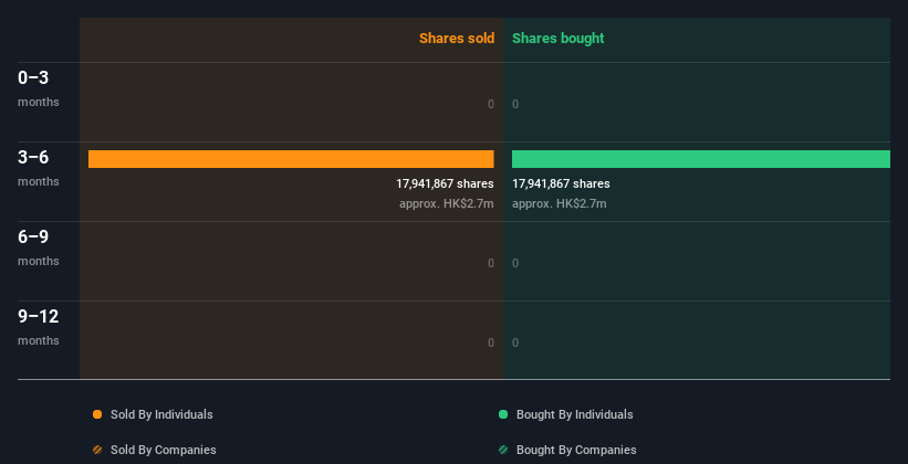 insider-trading-volume