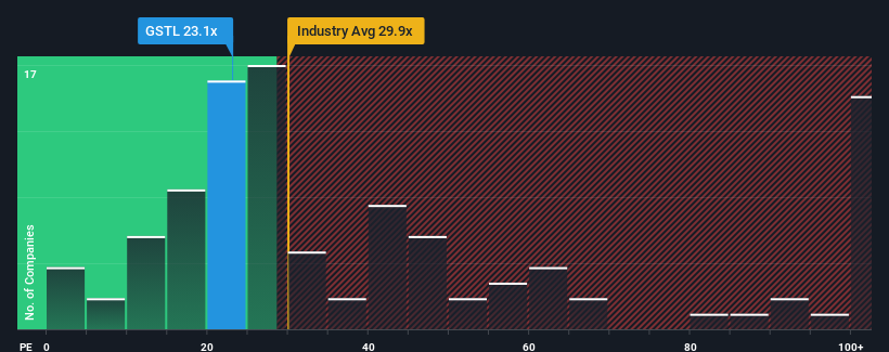 pe-multiple-vs-industry