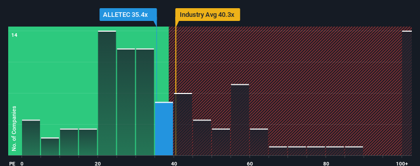 pe-multiple-vs-industry