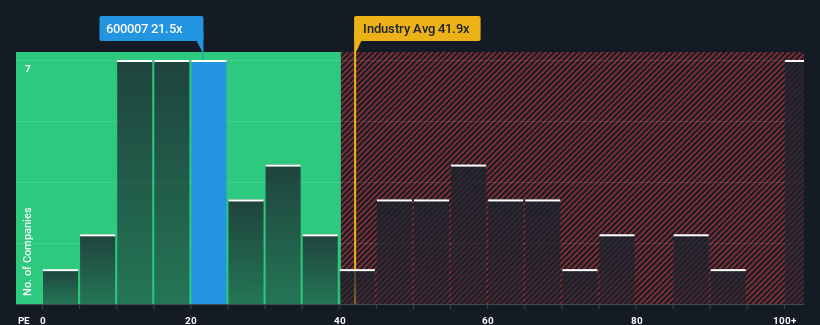 pe-multiple-vs-industry