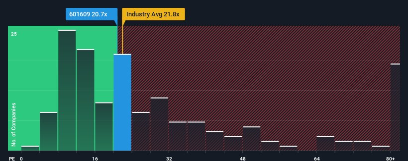 pe-multiple-vs-industry