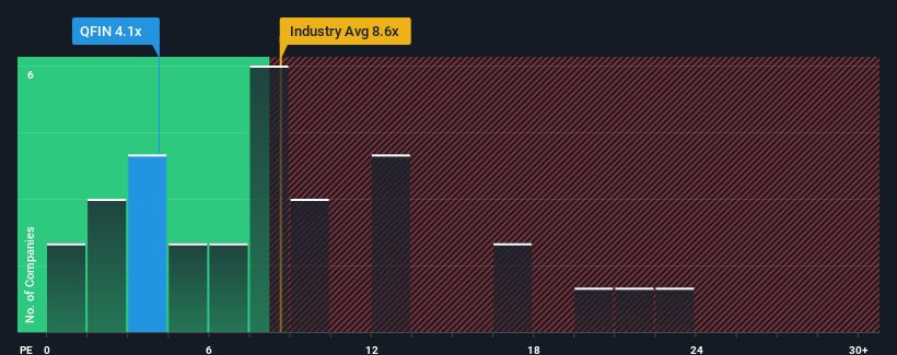 pe-multiple-vs-industry