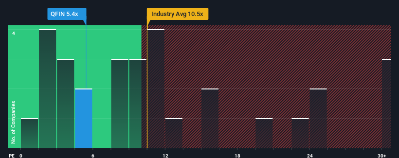 pe-multiple-vs-industry