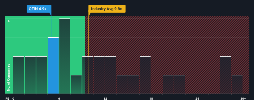 pe-multiple-vs-industry