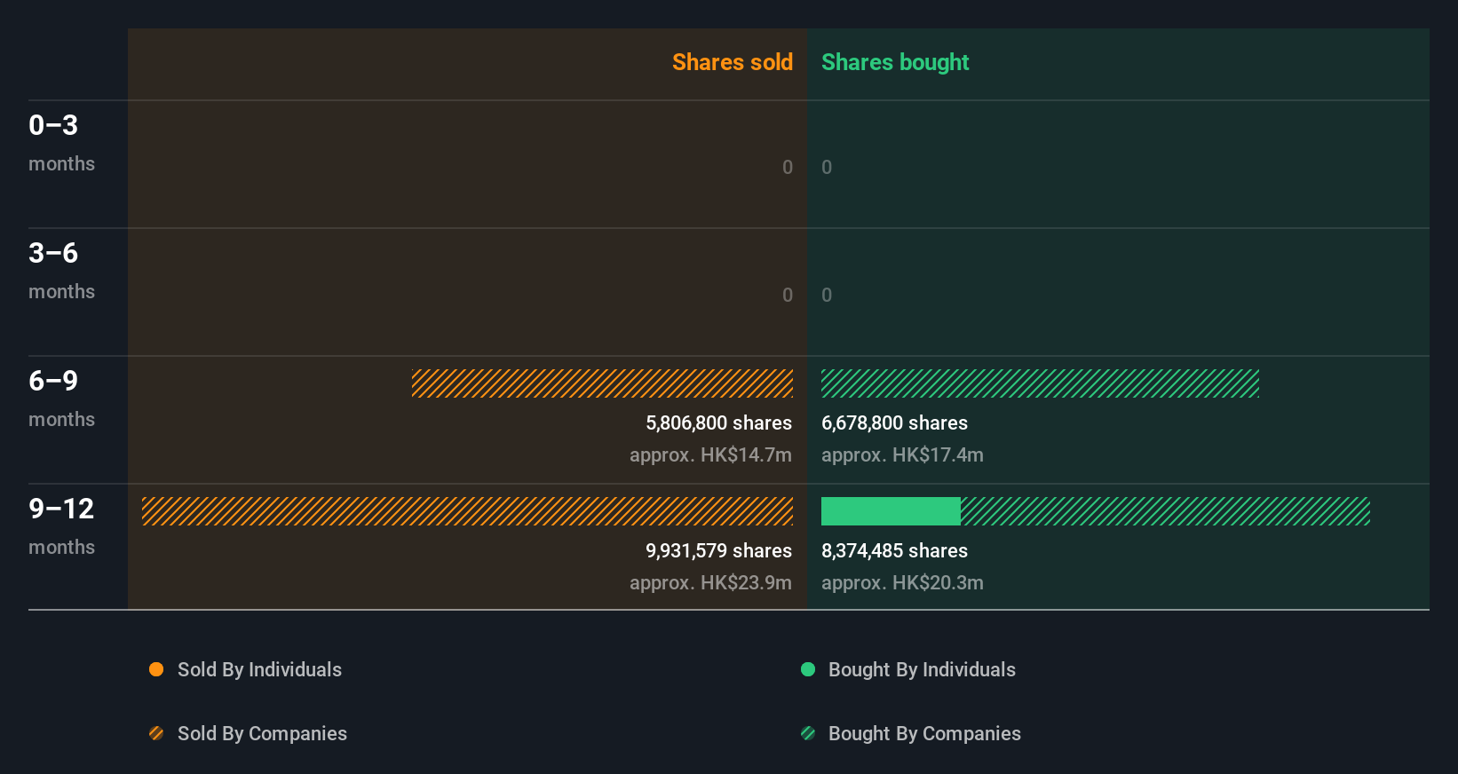 insider-trading-volume