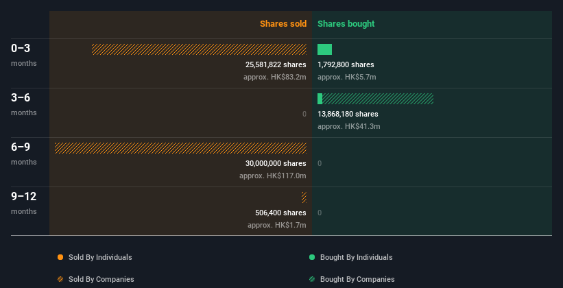 insider-trading-volume