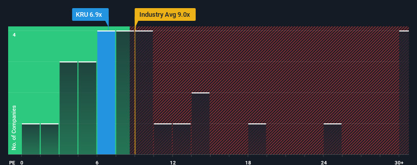 pe-multiple-vs-industry