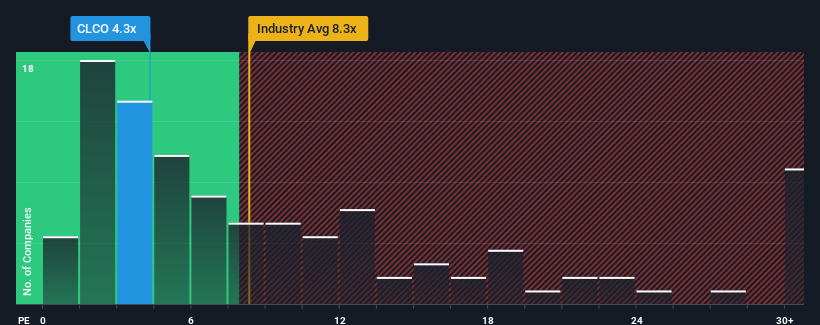 pe-multiple-vs-industry