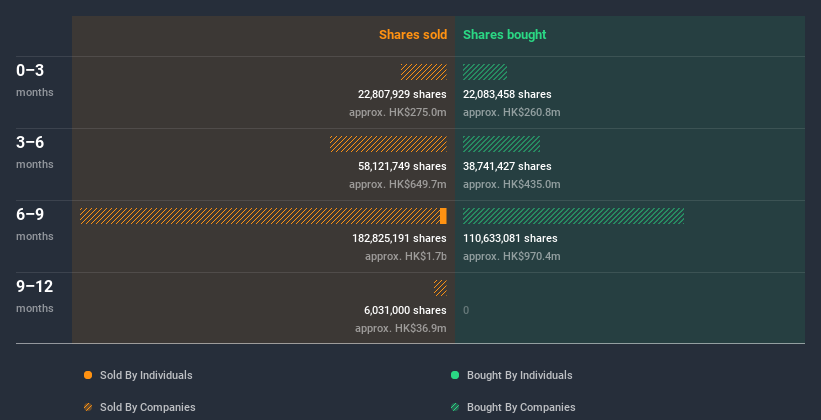 insider-trading-volume