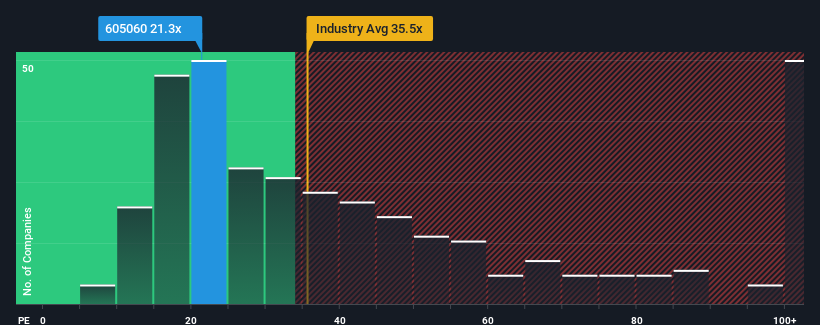 pe-multiple-vs-industry