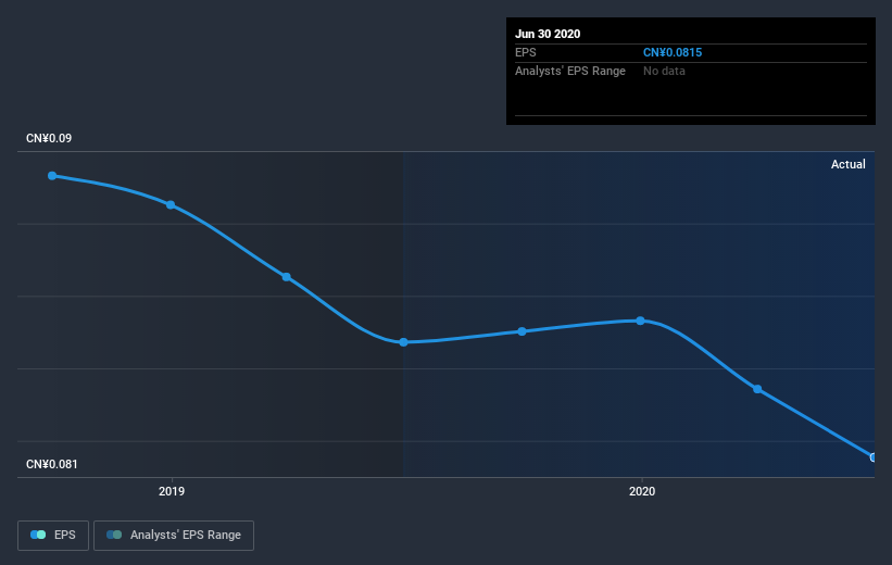 earnings-per-share-growth