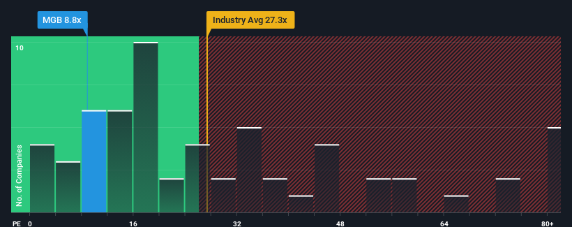 pe-multiple-vs-industry