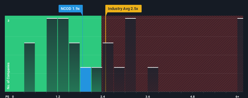 ps-multiple-vs-industry