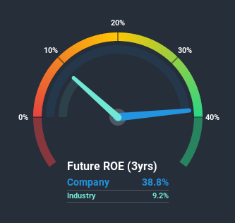 roe