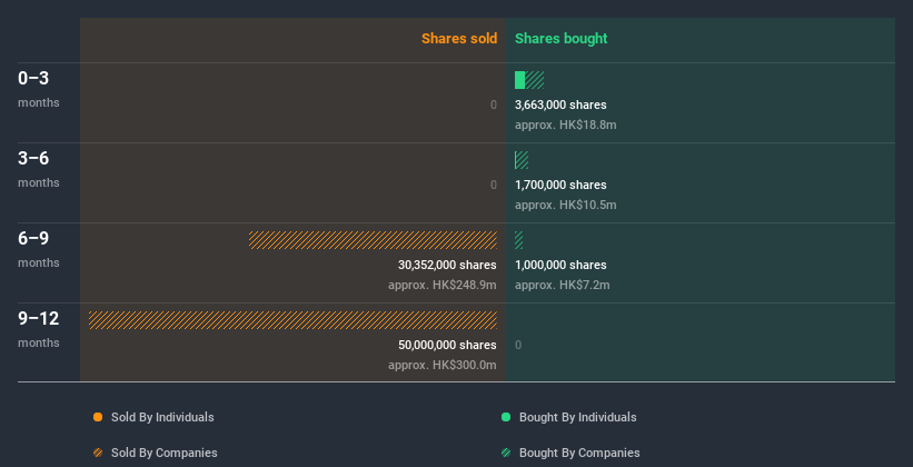 insider-trading-volume