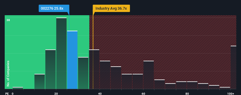 pe-multiple-vs-industry