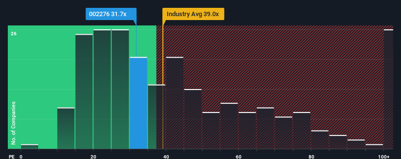 pe-multiple-vs-industry