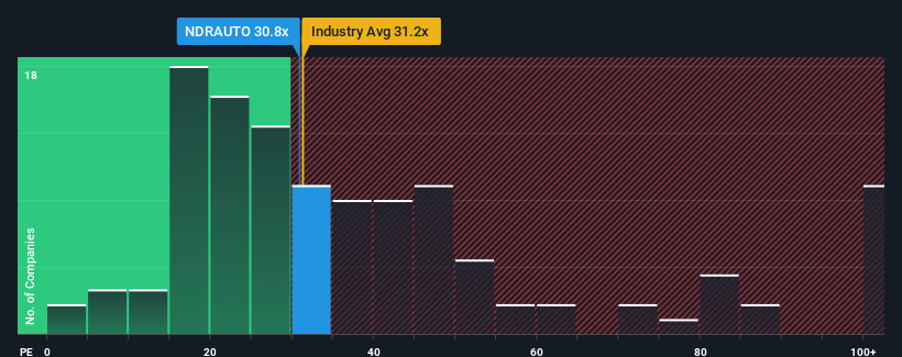 pe-multiple-vs-industry