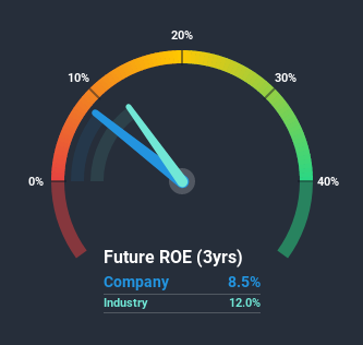 roe