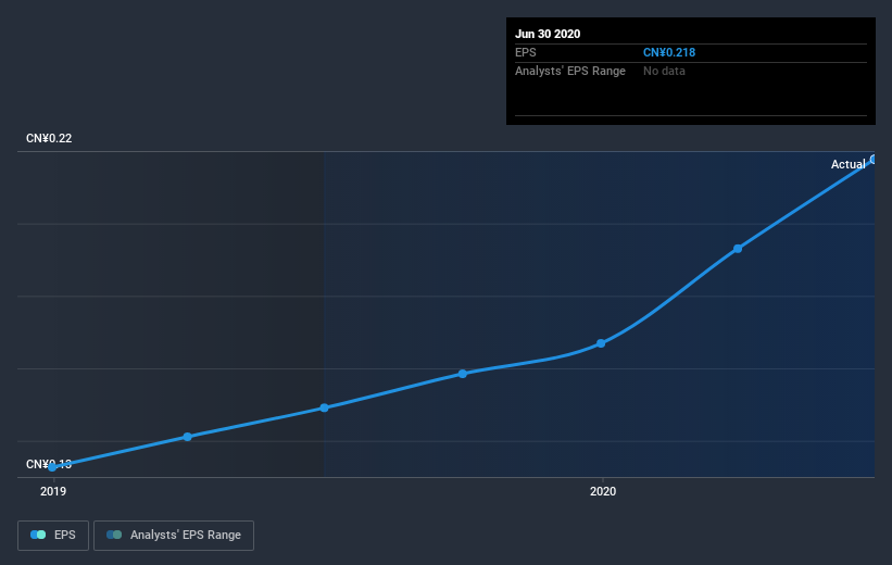 earnings-per-share-growth