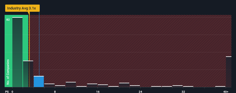 ملاحظة-متعددة مقابل الصناعة