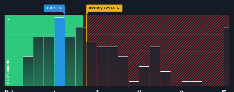 pe-multiple-vs-industry