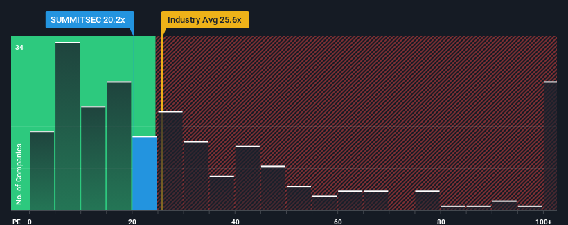 pe-multiple-vs-industry