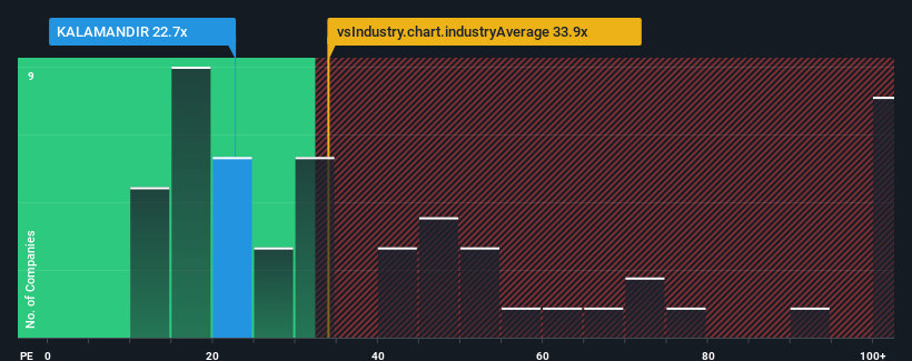 pe-multiple-vs-industry