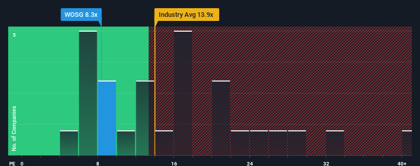 pe-multiple-vs-industry
