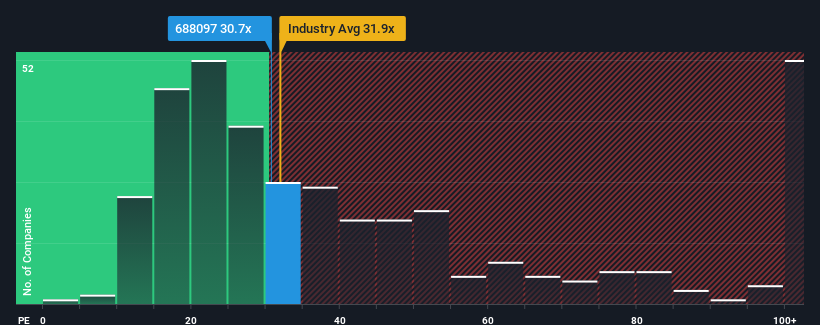 pe-multiple-vs-industry