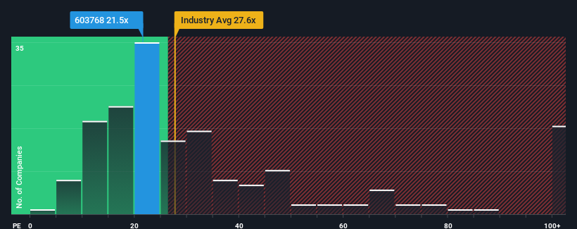 pe-multiple-vs-industry