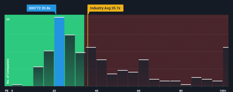 pe-multiple-vs-industry