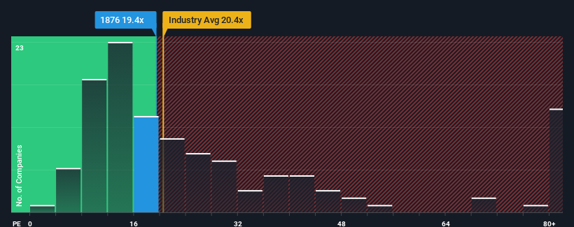 pe-multiple-vs-industry