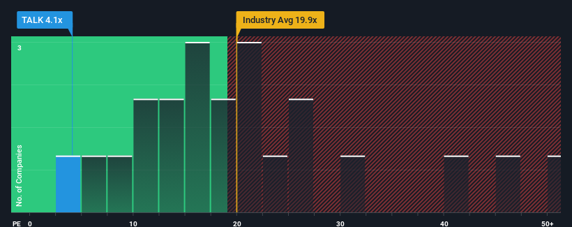 pe-multiple-vs-industry