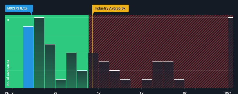 pe-multiple-vs-industry