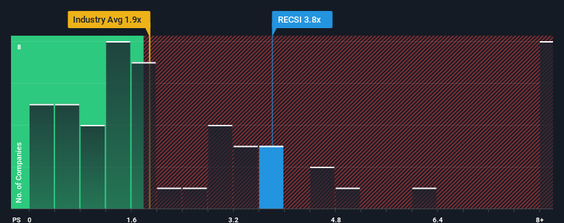 ps-multiple-vs-industry