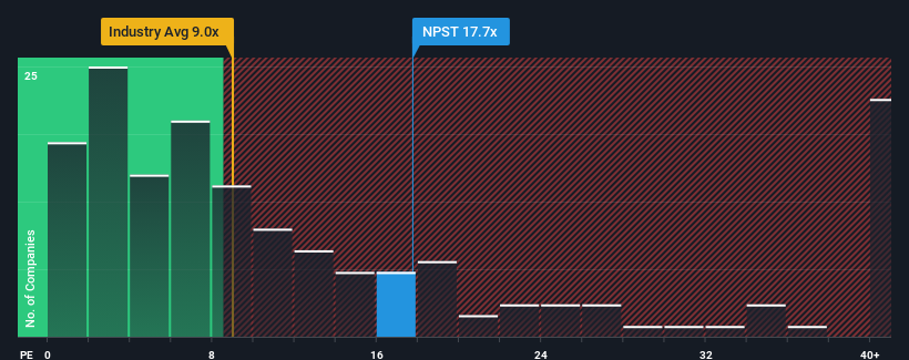 ps-multiple-vs-industry