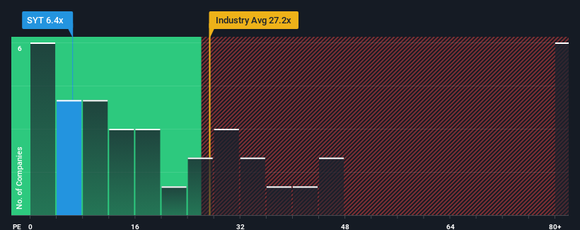 pe-multiple-vs-industry