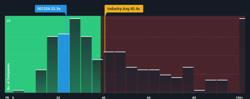 pe-multiple-vs-industry